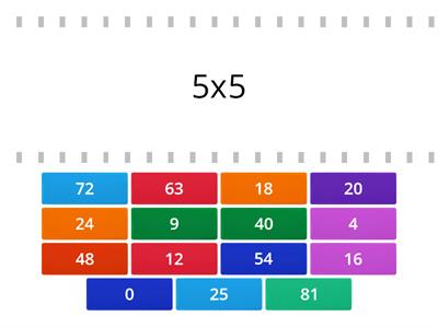 Multiplicaciones