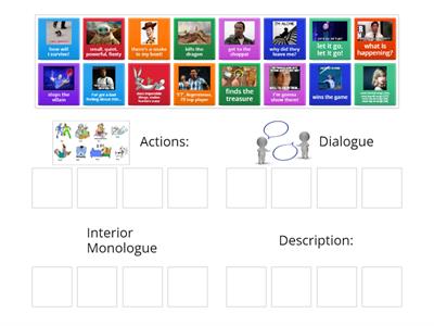 Characterization: Character Attributes