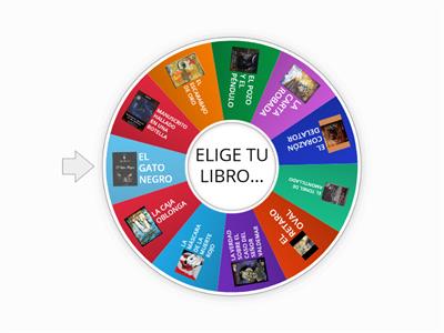 RULETA DE EDGAR ALLAN  POE