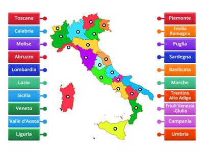Regioni d`Italia - Ripasso y5