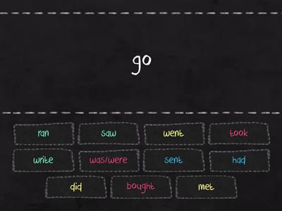 Choose the past conjugation(irregular verbs and conjugations)