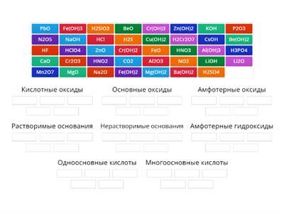 Классы неорганических соединений