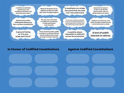 Week 1 Year 12 POL Codified Constitution Evaluation