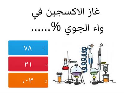 علوم الصف السادس الابتدائي