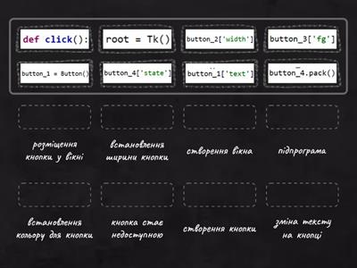 Елемент керування Кнопка. Python