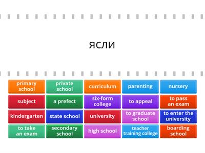 Education System