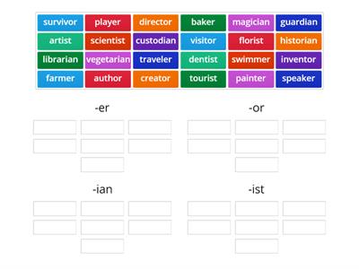 Suffixes Sort -er, -or, -ian, -ist