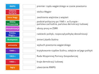 Za żelazną kurtyną. 