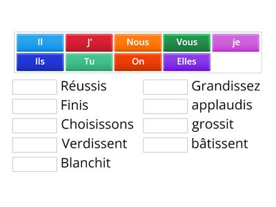 Les verbes du 2e groupe