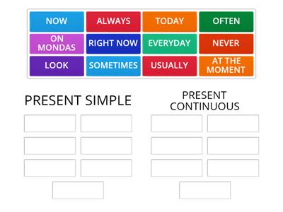 Time expressions: Present Simple and Continuous 