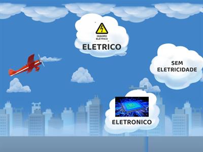 avião ELETRICO E ELETRONICO