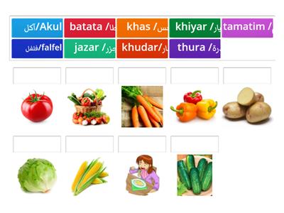 Vegetables in Arabic/ِالخضار