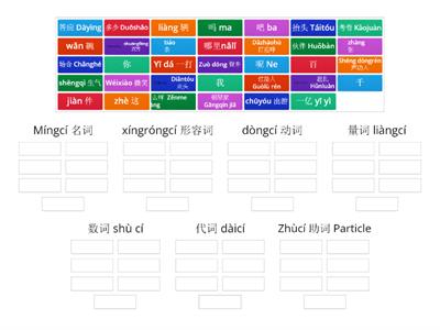 CHINESE WORDS FOR NOUN, VERB  ADJ, AND ETC    530