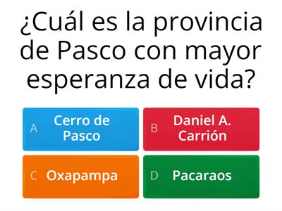 Socializamos el I.D.H en Pasco