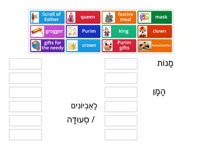Purim - Vocabulary