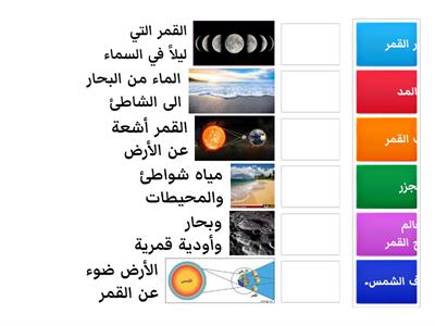  نظام الأرض والشمس والقمر.