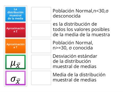 DISTRIBUCION MUESTRAL DE LA MEDIA