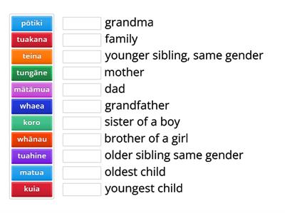 Family members māori 