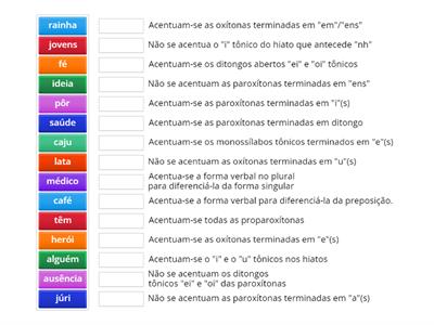 Acentuação VIRGINIA