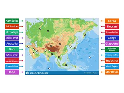 Topografia Asia, sesta classe