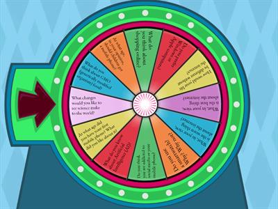 Lucky Wheel (smart gadgets, the Internet, science)