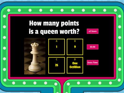 Chess Points Game Show