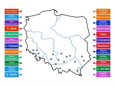 Mapa Fizyczna Polski cz.2 ( wyżyny, kotliny, góry)
