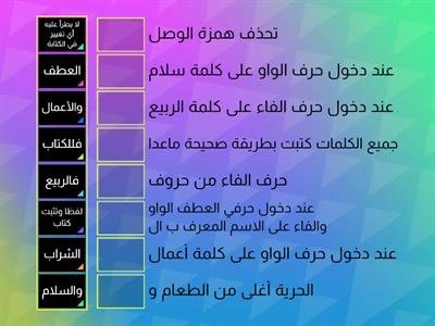 دخول الفاء والواو على الاسم المعرف ب ال