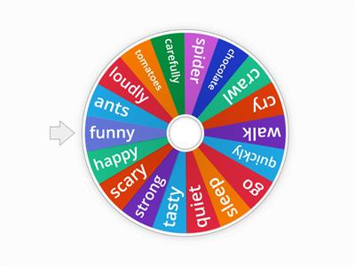 Noun, adjective, verb, adverb spinner