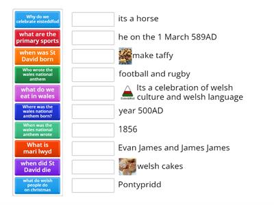 welsh culture 