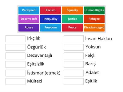 Unit 3 “Human Rights”/12th grade