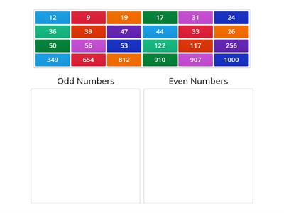 Odd and Even Numbers