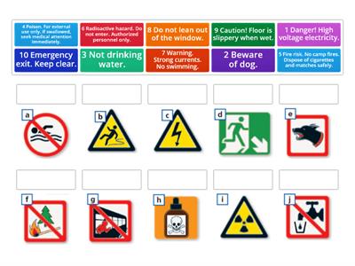 3C Warnings and advice (warning signs)