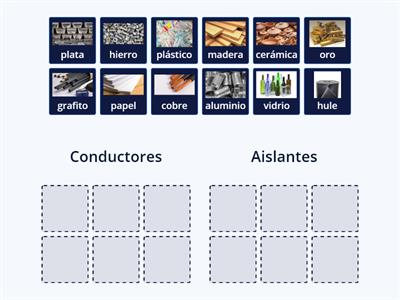 Electricidad conductores y aislantes - Recursos didácticos
