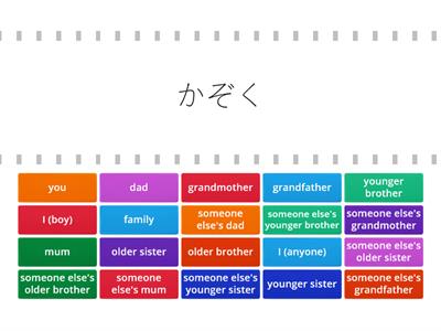 Family (p4) - Japanese to English