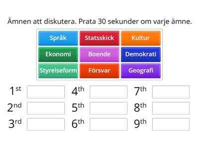 Ett land - diskussionsämnen (a country - discussion topics)