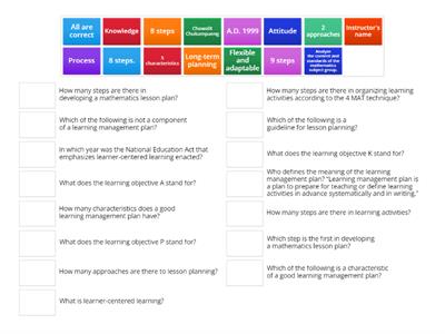 Creating a mathematics learning plan for the elementary school level.