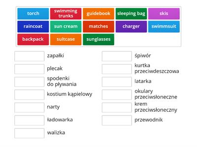 Podróżowanie-ekwipunek