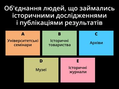 Компоненти наукового періоду історичної науки