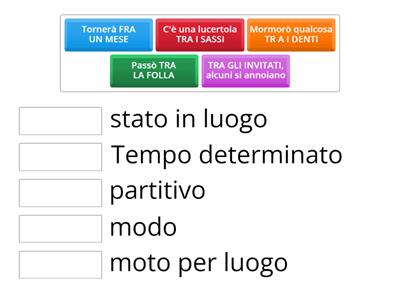 COMPLEMENTI CON TRA/FRA