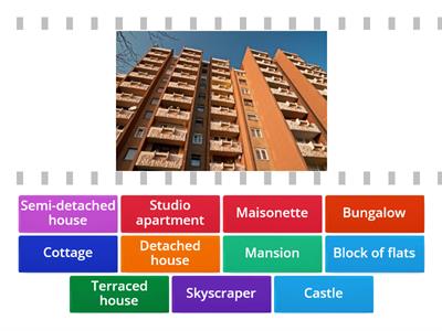 Types of houses:)