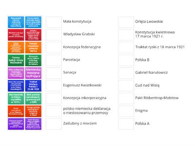 Polska w okresie międzywojennym