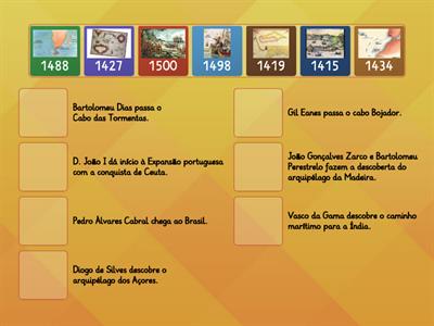 Expansão Portuguesa  séculos XV e XVI