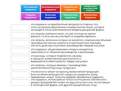 Глоссарий по теме: "Издержки"