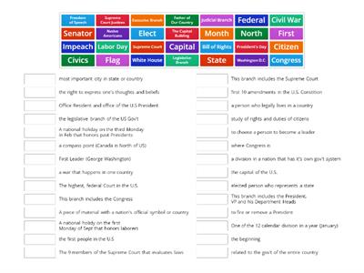 Vocabulary and Keywords Unit 1