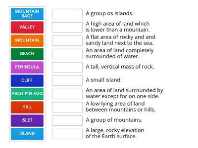 LANDFORMS