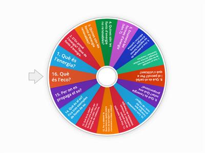 RULETA TEMA 7 NATURALS