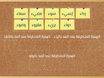 الهمزة المتطرفة بعد مد