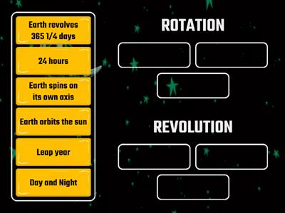 Motions of the Earth Part 1