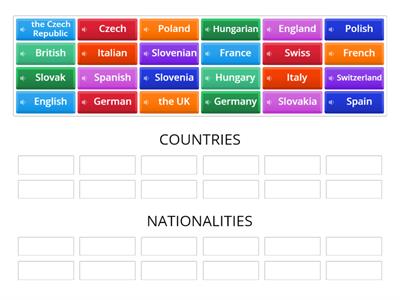 EF element 1B Countries and nationalities                     